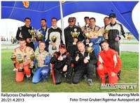 Rallycross Challenge Europe 2013